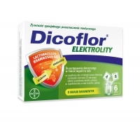 Dicoflor Elektrolity 12 saszetek